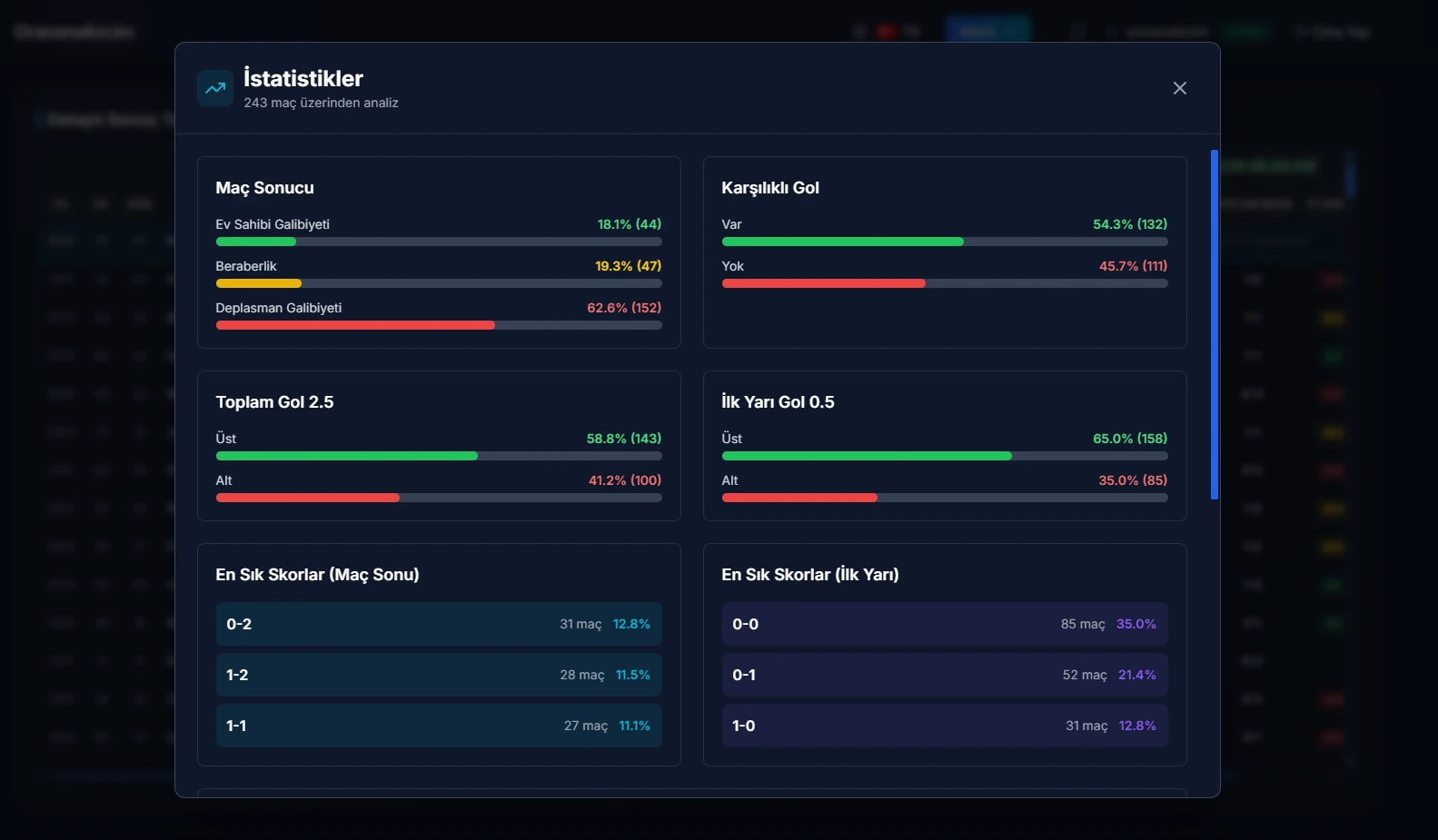Akıllı Benzer Maç Bulma